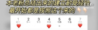 个人亲测：HBN双A醇晚霜怎么样好用吗